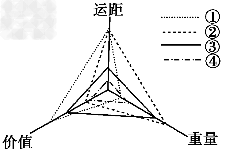 【亚博下载】高考虽已结束，但这8件事，一定得让孩子明白